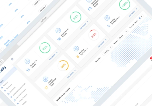 Strategic Workforce Planning Software