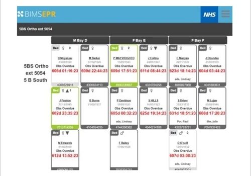 Electronic Patient Observations - Tablet App