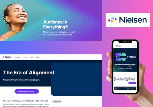 Era of Alignment
