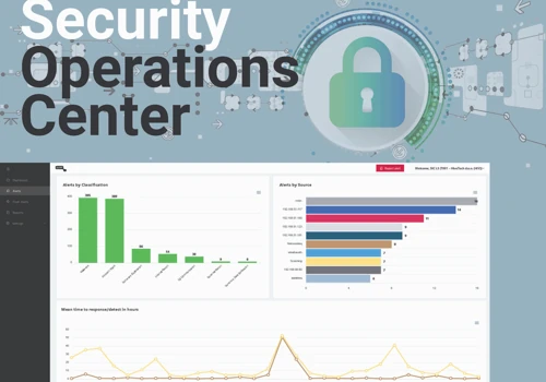 Security Operations Portal