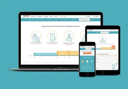 IDBI Federal: Transforming a Legacy product