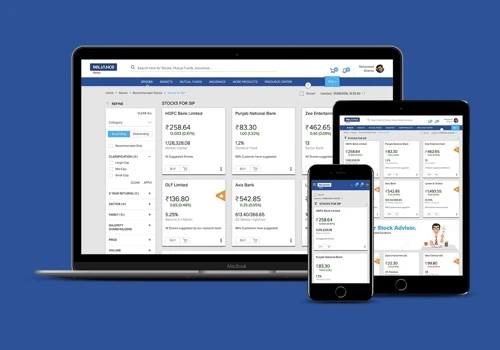 Reliance Smart Money: Redefining Investment Category
