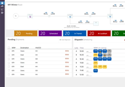 Dispatch System