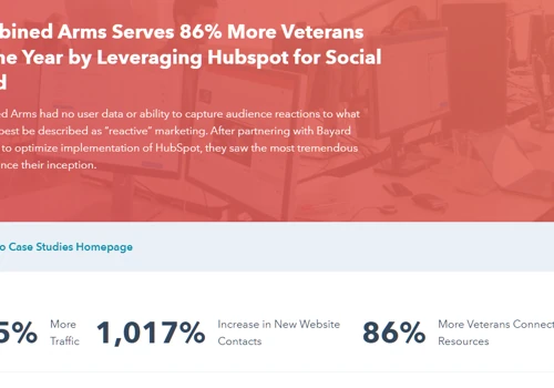 Combined Arms Leverages HubSpot to Serve Veterans