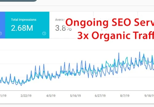 Travel Brand Achieve 3x Organic Traffic