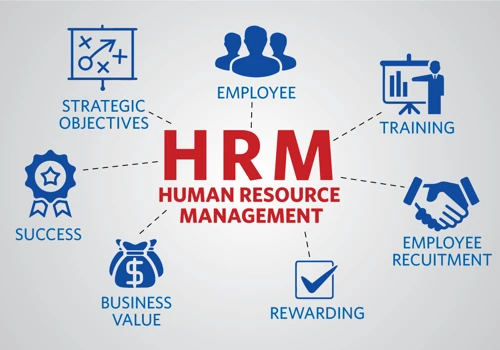 HRM at Grupokaybee, Texvista Bangladesh