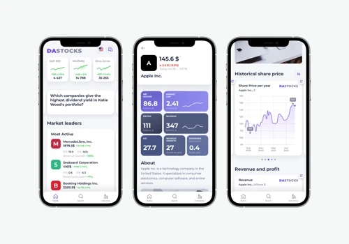 Dastocks - web & mobile app development