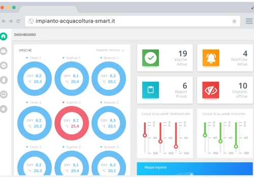IoT Aquacolture System Platform