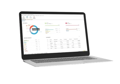 Custom ERP system for R-GOL