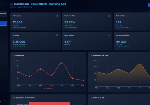 Logtrics - Mobile Logging & Crash Reporting