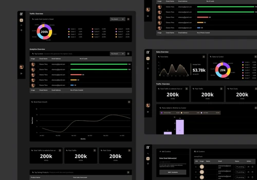 Ari Dashboard