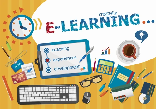 eLearning Translations/ eLearning Localization