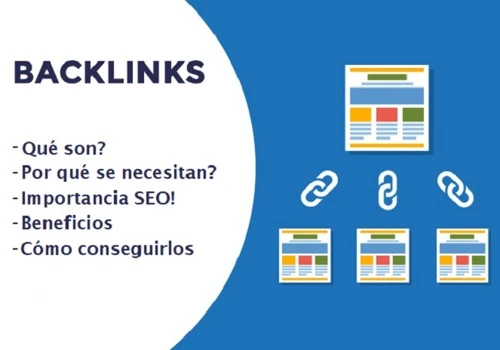 Backlinks