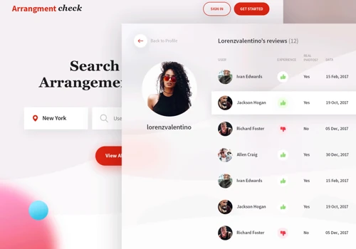 UI and UX design for dating social network