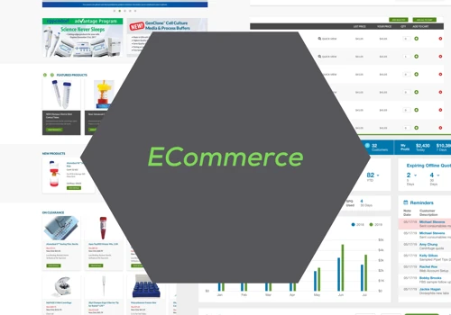 ECommerce