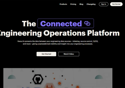 Airbyte Connectors and Integrations