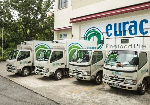 Euraco Fine Food Pte Ltd