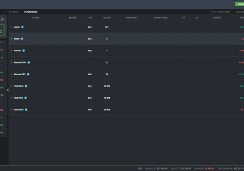 Forex Trading Platform