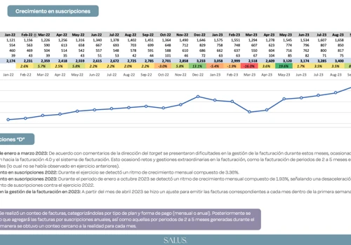 Cross-border Financial and Tax Due Diligence