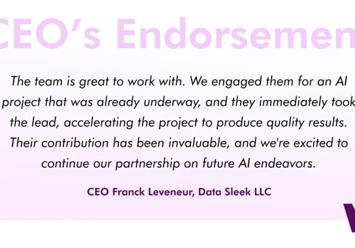 Data Sleek's AI-Powered Recommendation System