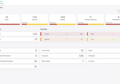 Cloud Security Posture Management
