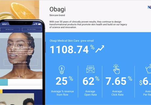 Obagi - eCommerce Email Marketing