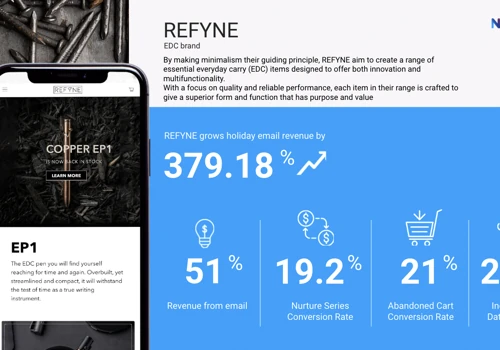 REFYNE - eCommerce Email Marketing