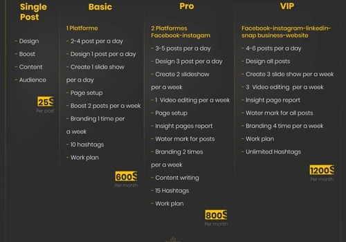 Social Media marketing