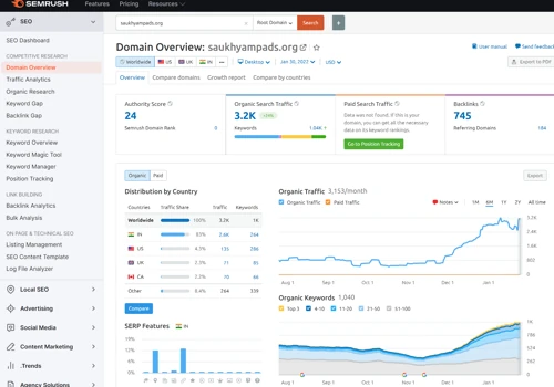 SEO Marketing
