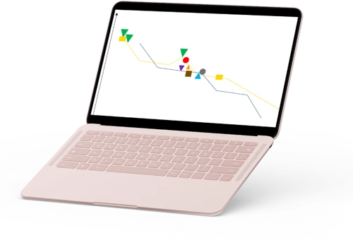 Trading Surveillance System