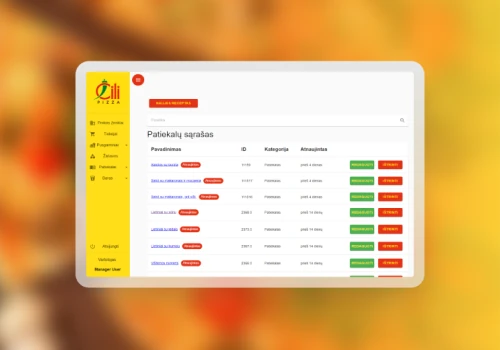 Recipes production platform
