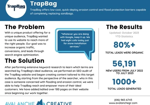 TrapBag Case Study