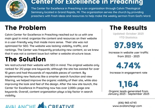 Center for Excellence in Preaching Case Study