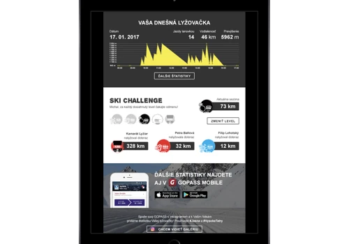 Personalised, automated direct campaign after a skiing day