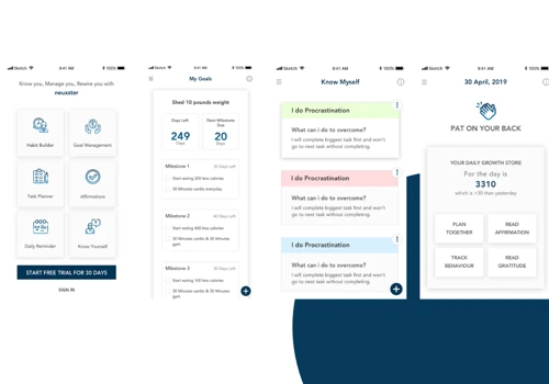 Neuxster: Know you, Manage you, Rewire you