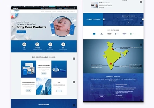 Daffy Group- scaling cosmetic manufacturing.