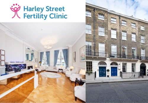 Bookings triple using Google Ads for prestigious London Health clinic
