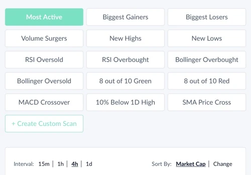CryptoAlerts