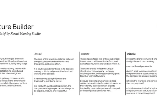 Kernel Naming Project - Venture Builder