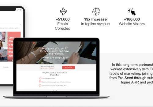 Eva Gifting Case Study