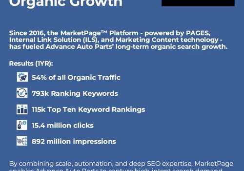 AdvanceAutoParts: PAGES Drive 50+% Organic Traffic