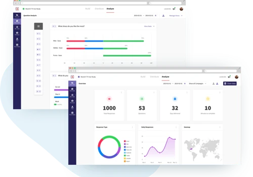 SightX Case Study
