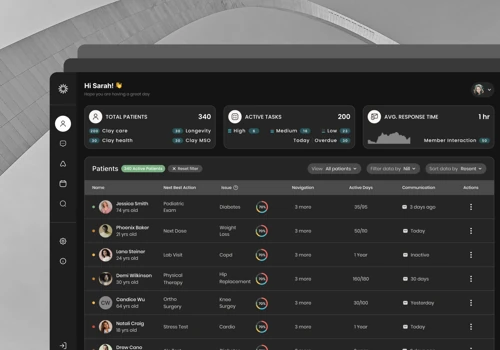 UI UX Design for Healthcare CRM System