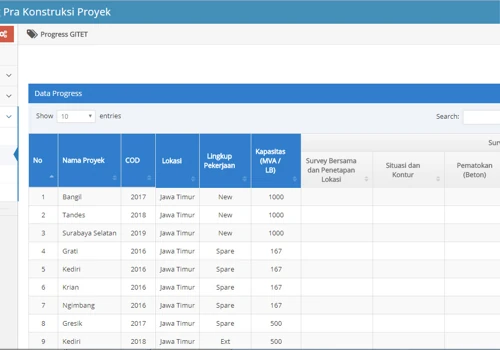 Monitoring Pra Konstruksi Proyek