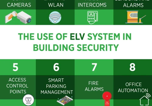 ELV solutions