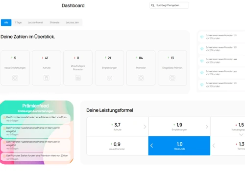 Referral Marketing Automation Software