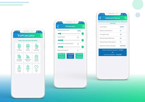 SIP Calculator