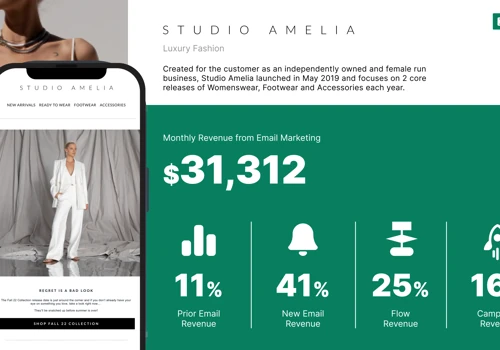 From $0 To $30k In Email Marketing Revenue!