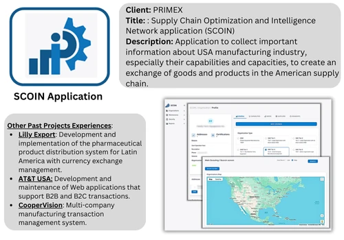 Supply Chain Optimization and Intelligence Network