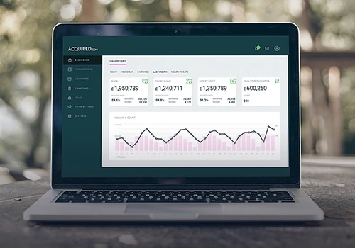 Acquired.com - Magento Payment Extension